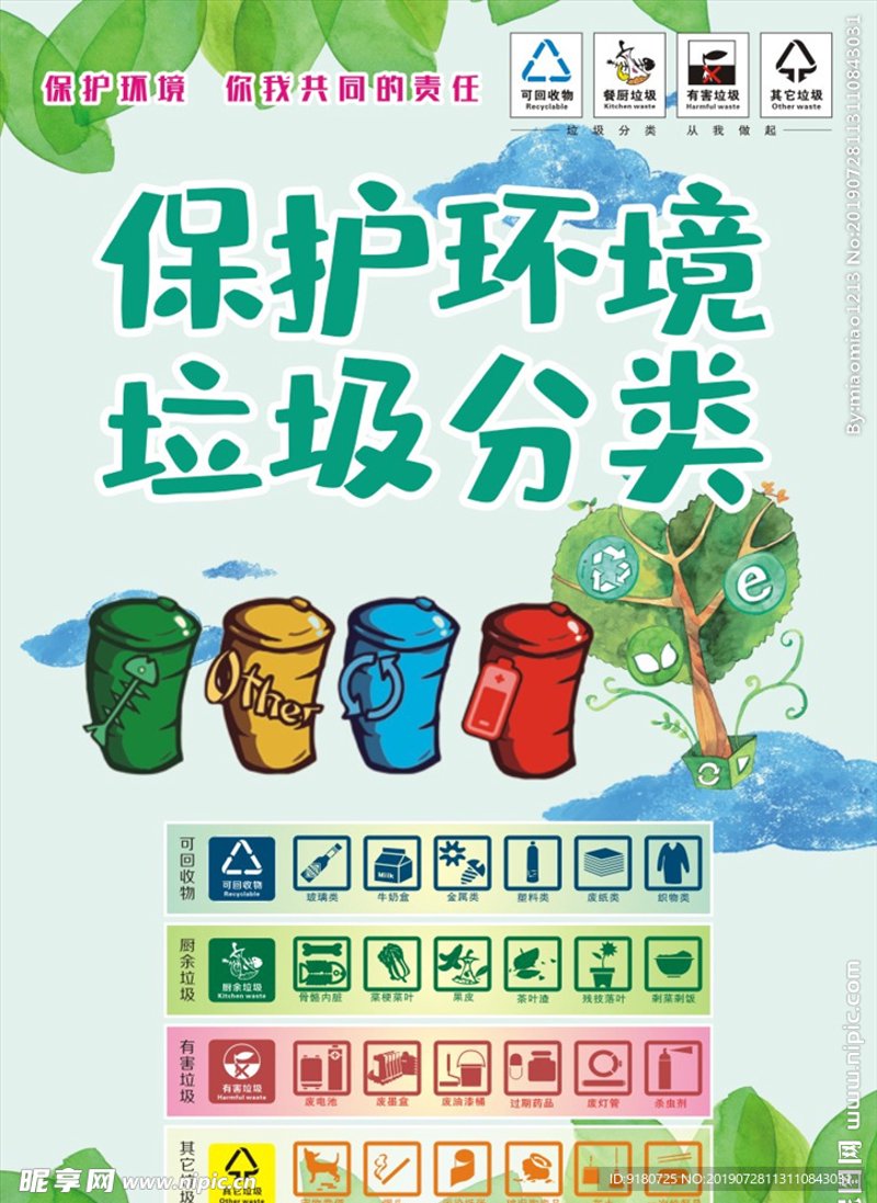环卫设施规划：城市环境的精细绘制