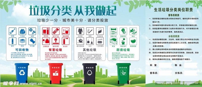 环卫设施规划:城市的美丽守护者